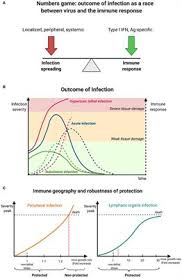 Check spelling or type a new query. Geography List Of Frontiers Open Access Articles