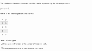 Any change in independent variable influence the dependent variable. Identify Dependent Independent Variables Algebra Practice Khan Academy