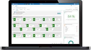 Username password forgot your password? Jumpstart Your Processes Journey Aris Cloud