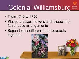 We did not find results for: Objectives To Identify The Origins Of Floral Design Ppt Video Online Download