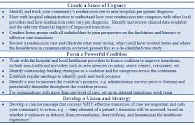 Long Term Care Improvement Guide Change Management Hospital Administration Lean Six Sigma