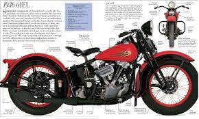 Old School Motorcycles Harley Knucklehead Old School Bike