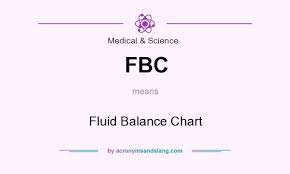 fbc fluid balance chart in medical science by