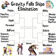 Ships Elimination Wiki Gravity Falls Amino