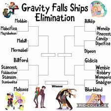 ships elimination wiki gravity falls amino