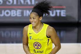 More images for skylar diggins candace parker » What To Know About The Biggest W N B A Free Agency Moves The New York Times