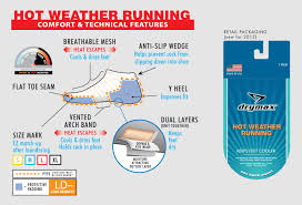 Drymax Extra Protection Hot Weather Running Socks 1 4 Crew