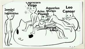 Draw As Meme Squad Zodiac Signs Funny Zodiac Signs Gemini Zodiac Signs Sagittarius