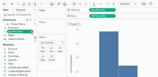 Data Viz Discovery With Tableau Dashboard Examples Data Visualization Data Analytics