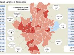 1.6.2021 coburg (stadt) 51,1↓ 5. Corona Neuinfektionen Rosenheim Nahert Sich Dem Kritischen Punkt Landkreis Meldungen