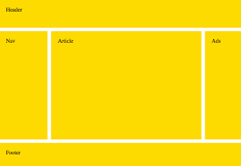 Download these free html templates for your own website! Css Grid Templates