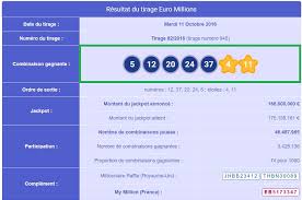 The latest euromillions results and winning numbers. Comment Jouer Votre Grille Euromillions My Million En France Guide Complet