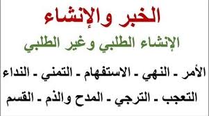 الاسلوب الخبري والانشائي في اللغة العربية Arabic Calligraphy Calligraphy