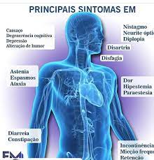 Sintomas de esclerose múltipla crédito: Agosto E Laranja Para Conscientizar Sobre A Esclerose Multipla Camara Paulista Para Inclusao Da Pessoa Com Deficiencia