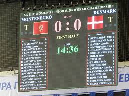 Denmark's players formed a barrier around eriksen as he was treated on the pitch in what appeared to be an extremely serious incident. Category 2016 Women S Junior World Handball Championship Montenegro Vs Denmark Wikimedia Commons