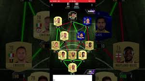 Check spelling or type a new query. Madfut Sbc Iniesta Euro 2008 2012 Youtube