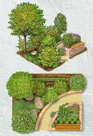 Beet Ganz Einfach Anlegen Gestalten Anlegen Beet Einfach Ganz Gardenlandscapedesignb In 2020 Krautergarten Design Garten Grundriss Garten Design Plane