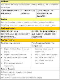 Se celebra cada cuatro años y admite a atletas excepcionales de toda américa. Educar La Convivencia En El Aula De Educacion Fisica