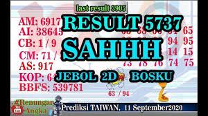 Pin Di Prediksi Taiwan