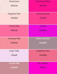 Warnacampurant.blogspot.com 89 baru macam macam warna cat motor hitam campuran warna sumber. 97 Jenis Warna Pink Lengkap Beserta Penjelasannya