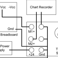 Because it doesn't drop any voltage across a load, as what would happen when it is connected to a load, a voltage source's open circuit voltage represents its full voltage value, since the voltage doesn't share any of its voltage with a load. Speed Control Open Loop System Wiring Diagram Download Scientific Diagram