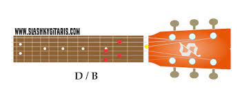 Inilah chord kunci gitar dan lirik lagu pupus. Belajar Slash Chord Pada Gitar