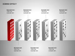 domino effect charts for powerpoint