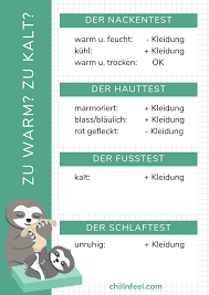 Die Richtige Sommerkleidung Fur Dein Baby Zu Warm Zu Kalt Chillnfeel Baby Baby Clothing Baby Clothing Checklist Baby Clo In 2020 Summer Outfits Baby Garments Chill