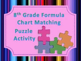 The story's premise is easy to follow. This File Contains Two Versions Of A Formula Chart Activity To Familiarize Students With The Formulas And Measurements Listed On Formula Chart Staar Math Chart