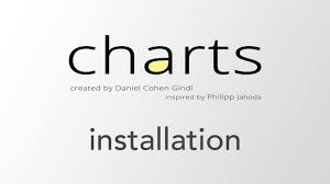 Installing Ios Charts Using Cocoa Pods