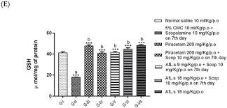 We did not find results for: Plants June 2021 Browse Articles