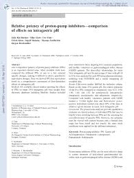 pdf relative potency of proton pump inhibitors comparison