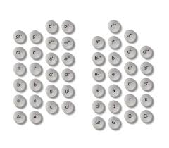 Pin On Concertinas