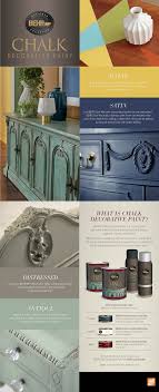 Behr 1 Qt White Interior Chalk Decorative Paint 710004 The Home Depot Chalk Paint Colors Furniture Painting Techniques Chalk Paint Brands