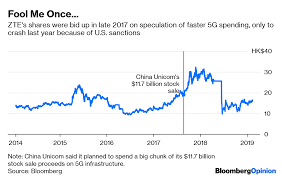 chinas 5g winners are out of reach for stock investors