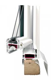 Check spelling or type a new query. Coupe De Fenetre Pvc En Renovation Ou Construction Neuve Sur Toulouse Fenetres Et Verandas Toulousaines
