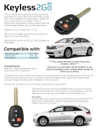 Whether you're searching for long distance transport or a container transport company, it's important to check out the best car transport companies before you choose. Amazon Com Keyless2go Replacement For New Keyless Entry Remote Car Key For Vehicles That Use Hyq12bdm Hyq12bel With H Chip Automotive