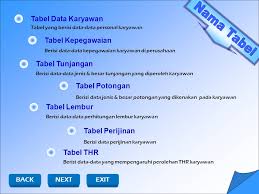 Jun 29, 2021 · keluarga, kata erna, juga harus memahami pentingnya 3t yaitu testing, tracing, dan treatment. Erna Kumalasari Data Base Sistem Perhitungan Gaji Thr Ppt Download