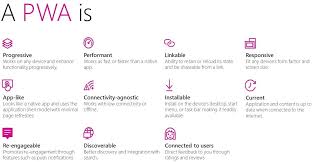 The first progressive web app example that opens the list is the online store we've created here at onilab. 4 Ways To Create Cross Platforms Apps Using Web Technologies David Rousset