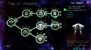 Check out below for information on what freight shipping is and. Sneak Peak At New Ship Unlock Tree Image Roche Fusion Mod Db