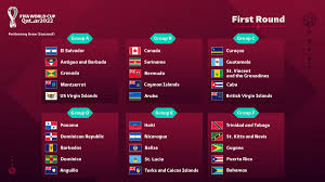 World cup qualifying in conmebol carries on this week as argentina face chile on matchday 5. Fifa World Cup On Twitter Here S The Draw Results For The First Round Of Concacaf S Wcq For Qatar 2022