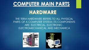 I did this because there are people out there who want to see pc parts whether it is for maintaining or repairing their own computer. The Term Hardware Refers To All Physical Parts Of A Computer System Its Components Are Electrical Electronic Electromechanical And Mechanica Ppt Download