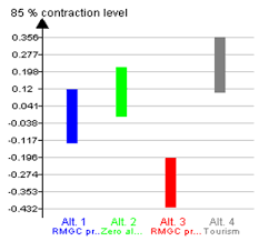 Legea nr.196/2018 privind înființarea, organizarea și funcționarea asociațiilor de proprietari și administrarea condominiilor. Sustainability Free Full Text A Mcdm Analysis Of The Rosia MontanÄƒ Gold Mining Project Html