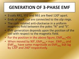 Ut enim ad minim veniam, quis nostrud exercitation ullamco laboris nisi ut aliquip ex ea commodo consequat. Ppt Chapter 1 Powerpoint Presentation Free Download Id 5523947