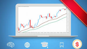 Advanced Swing Trading Strategy Forex Trading Stock Trading
