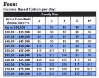 idaho mountain express district launches preschool program