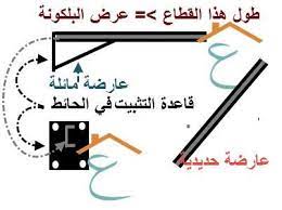 وَجَاءَتْ كُلُّ نَفْسٍ مَّعَهَا سَائِقٌ وَشَهِيدٌ. ØªØ¯Ø¹ÙŠÙ… Ø§Ù„Ø¨Ù„ÙƒÙˆÙ†Ø§Øª ÙˆØ§Ù„Ø£Ø¨Ø±Ø§Ø¬ ÙŠØªÙ… Ø¹Ù…Ù„ Ice Minia University Facebook
