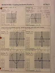 Chief inspector teal would surely be disappointed if it failed to perform miracles. Graphing Quadratic Equations Worksheet Answers Gina Wilson Tessshebaylo