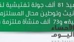 ?العمل?: 73ألف منشأة ملتزمة بتأنيث