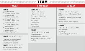 Chipper workouts are not only physically demanding, but require mental toughness. 2014